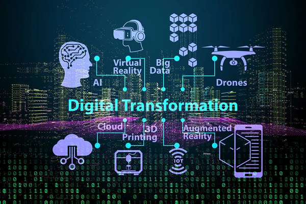 Halbwelle mit doppelter Universalgelenk: Was ist digitale Transformation?